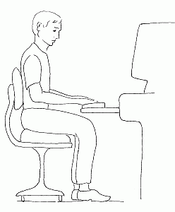 Drawing: correct posture and workstation set up